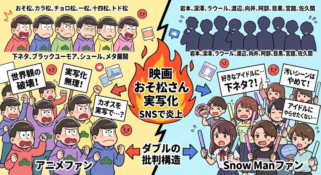 実写化への炎上はなぜ起きたのか